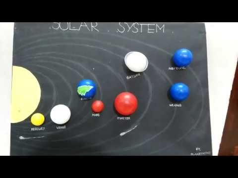 How to make a Model Solar System