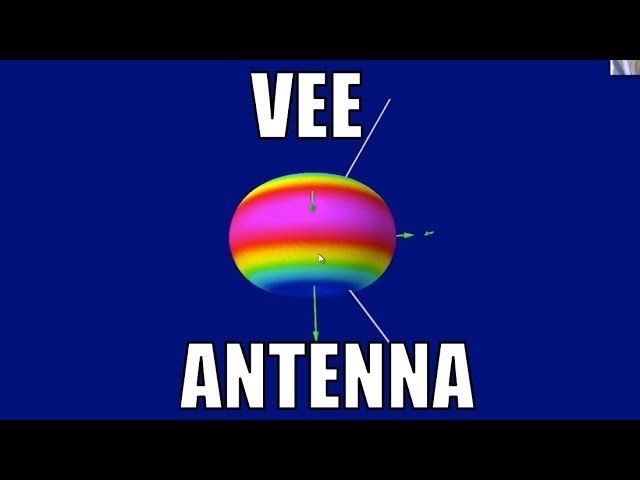 Simple Vee Antenna for FPV and RC. RCHacker #61