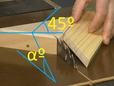 How to cut compound angles with a miter sled