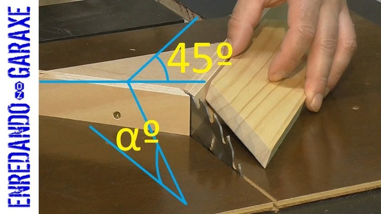 How to cut compound angles with a miter sled