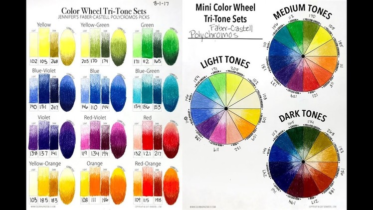 How to Pick Colors Fast and Get Beautiful Blends