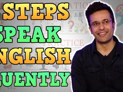 HOW TO SPEAK ENGLISH FLUENTLY AND CONFIDENTLY Motivational video by Sandeep Maheshwari FAN