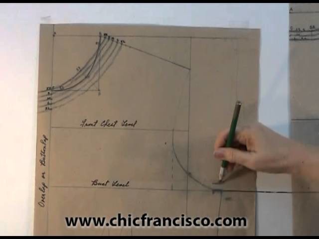Lesson 3-3 Introduction Part 1C - PATTERN DRAFTING OF A STRAIGHT BLOUSE