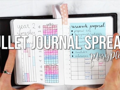 Bullet Journal Spreads Review. MaryPlethora