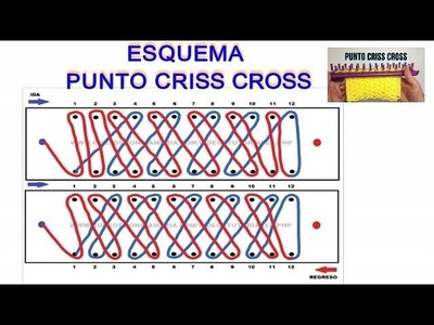ESQUEMA PUNTO CRISS CROSS TELAR MAYA. DIAGRAM POINT CRISS CROSS LOOM KNITTING TUTORIAL