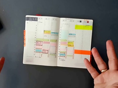 Planner layouts: Part 3 - Vertical weekly
