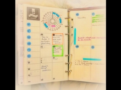 The Eisenhower Method in my planner, dyslexia, and my big mess