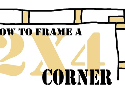 How To Frame a 2x4 Wall Corner