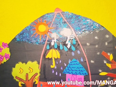 Four seasons craft, seasons umbrella, కాల ఛత్రము, science tlm,