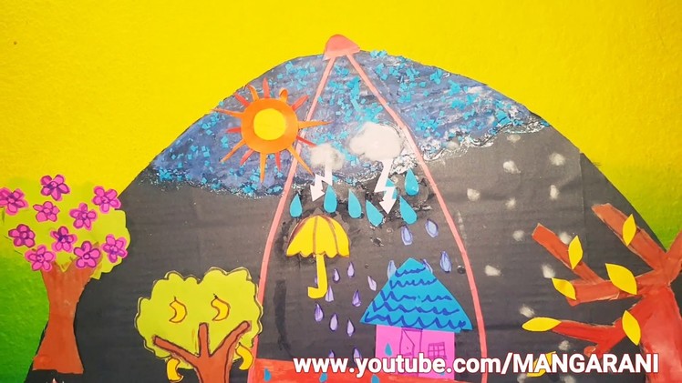 Four seasons craft, seasons umbrella, కాల ఛత్రము, science tlm,