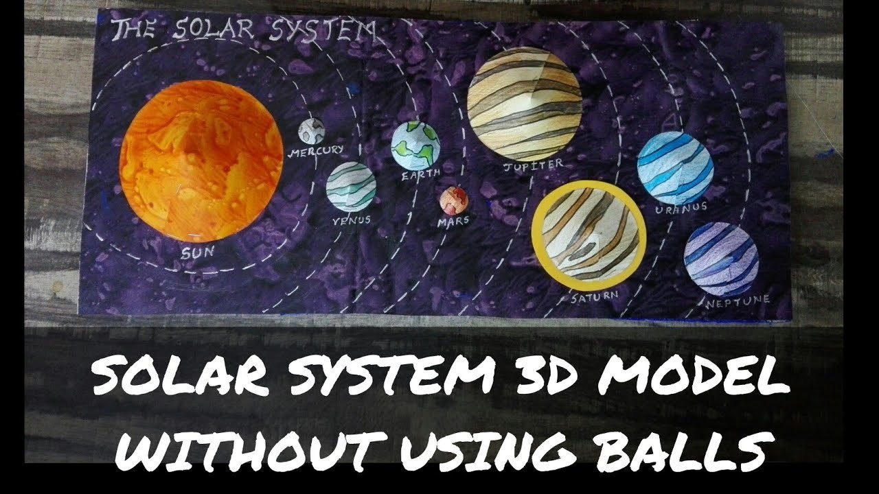 How to make Solar System project 3d model for kids . Solar System ...