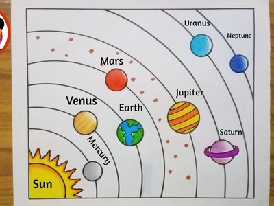 How to Draw Solar System. Solar System Drawing. Solar System planets Drawing. Solar System