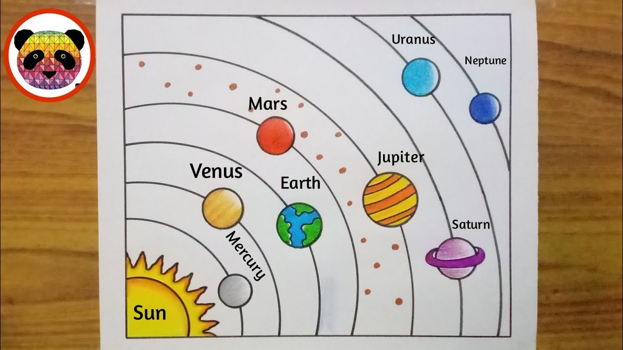 How to Draw Solar System. Solar System Drawing. Solar System planets Drawing. Solar System