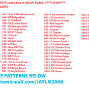 DMC DIY Thanksgiving Horn Of PLenty Cross Stitch Pattern***LOOK***Buyers Can Download Your Pattern As Soon As They Complete The Purchase