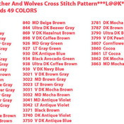 Dream Catcher & Wolves Cross Stitch Pattern***LOOK***Buyers Can Download Your Pattern As Soon As They Complete The Purchase