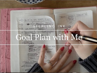 Let's Set Up My 2023 Goals | Common Planner