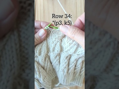 How to Knit Cables and Twist Hat