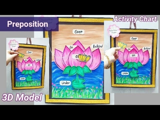 Preposition Flower,English Preposition  Working Model,TLM,Chart,English Grammar TLM