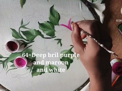Basic tutorial painting, Pillow Cover painting design