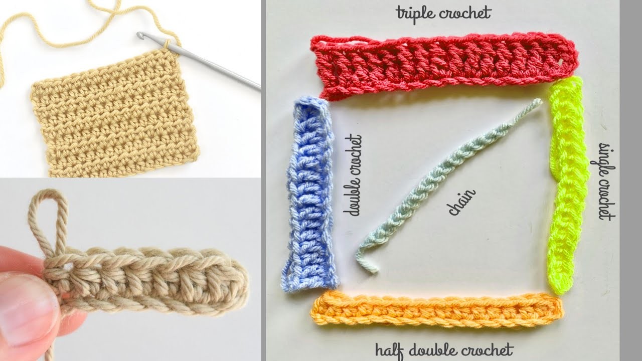 How to crochet for Absolute Beginners | Crochet chain & Basic stitches.