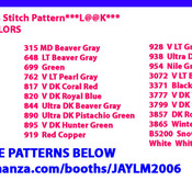 # 1 Florida Gators Cross Stitch Pattern***L@@K***Buyers Can Download Your Pattern As Soon As They Complete The Purchase