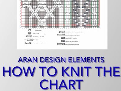 Aran Sweater Chart Knitting