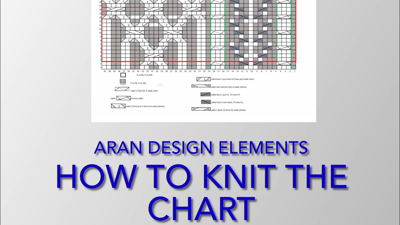 Aran Sweater Chart Knitting