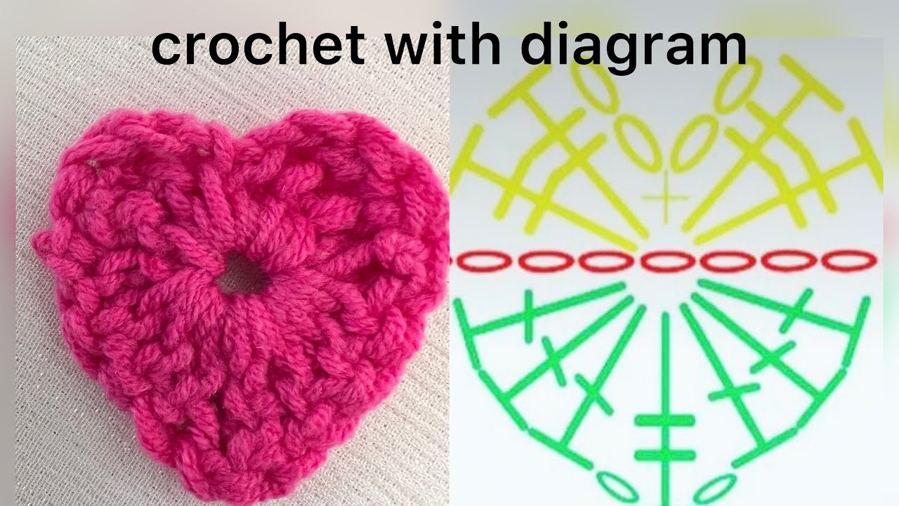 CRochet Heart with diagram