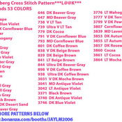 Titanic Iceberg Cross Stitch Pattern***L@@K***